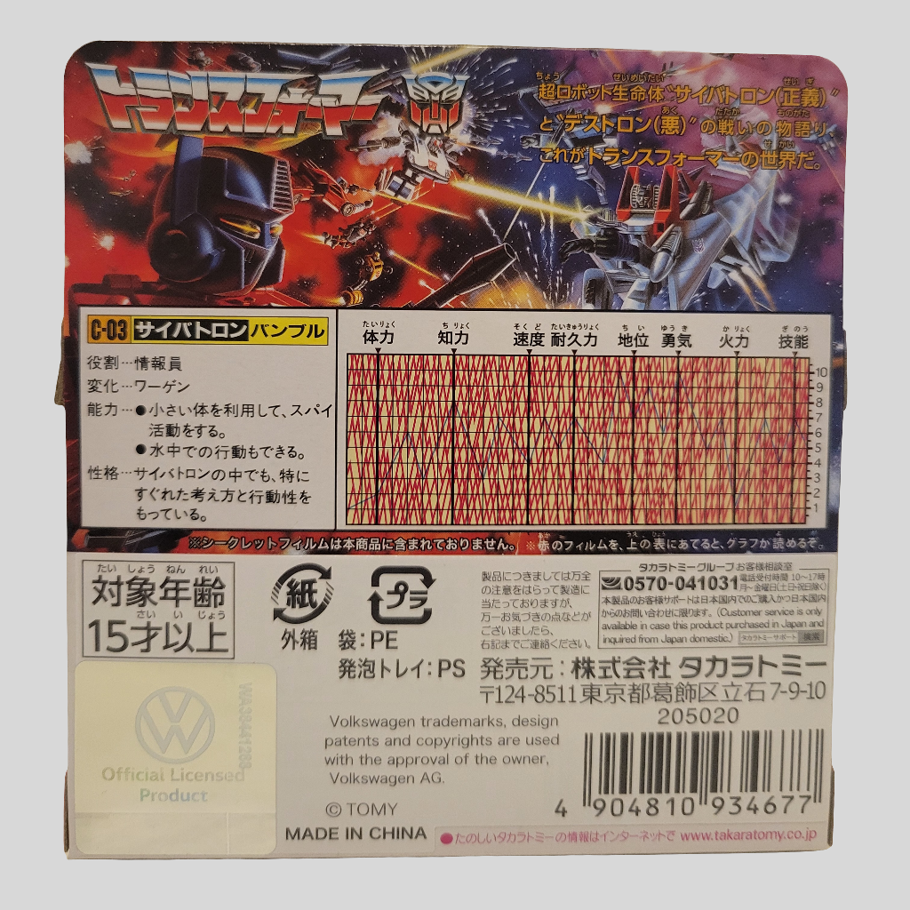 Missing Link Bumblebee